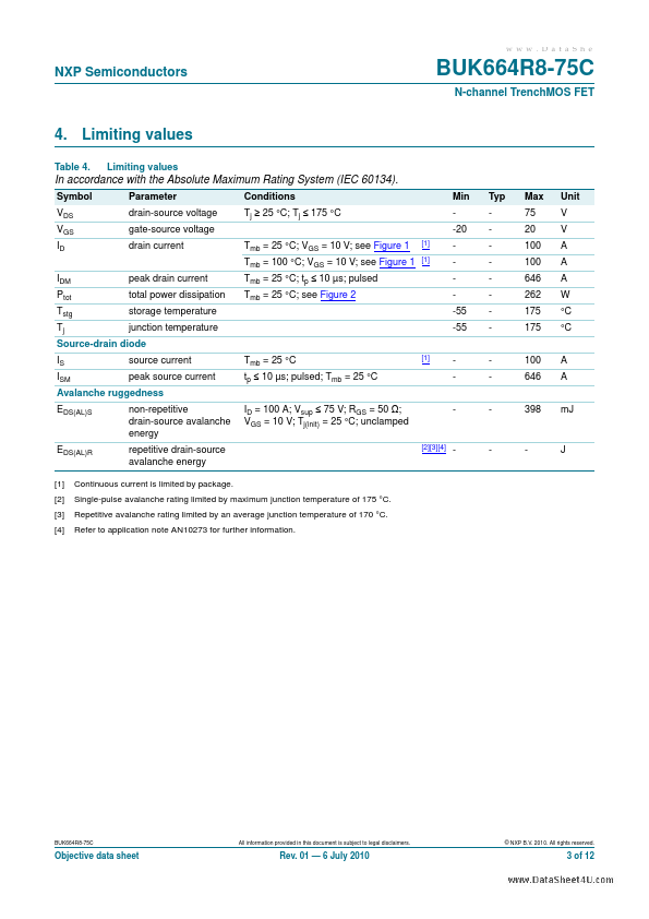 BUK664R8-75C