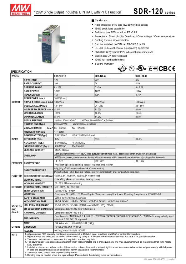 SDR-120