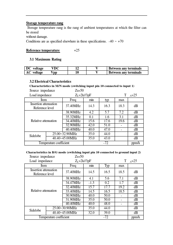 MIF389A1T