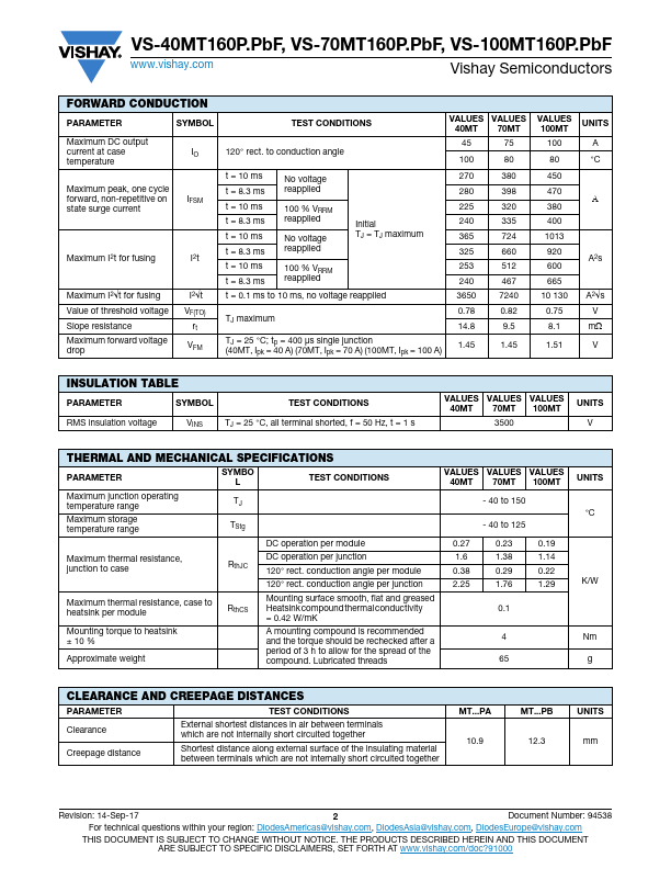 VS-40MT160P.PbF