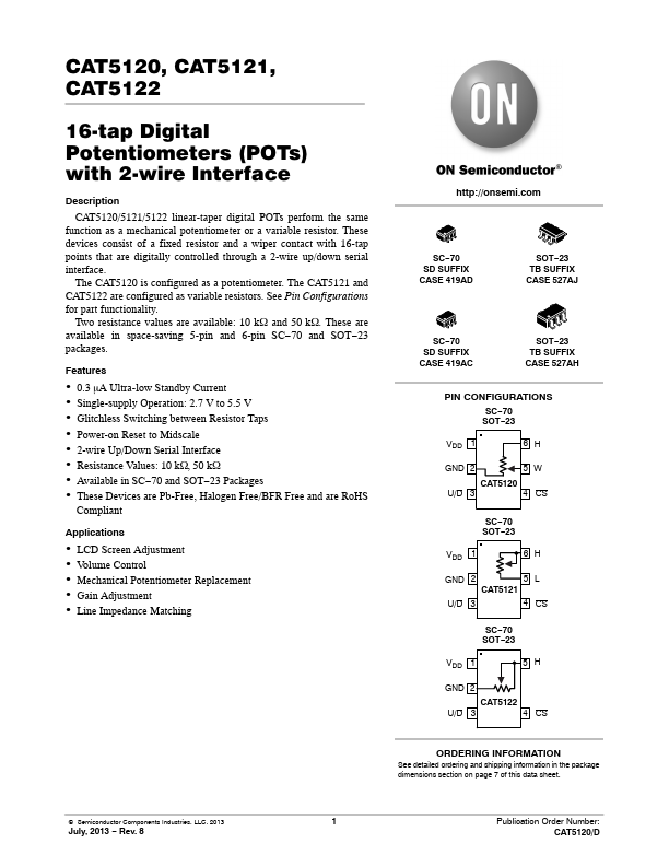 CAT5122