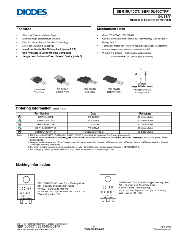 SBR10U40CTFP