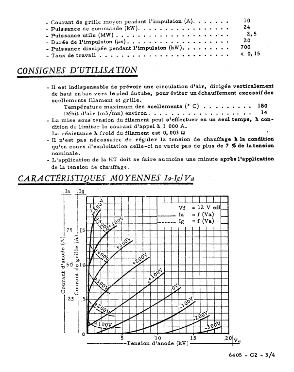 F6047