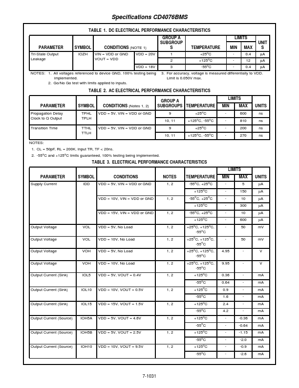 CD4076BMS