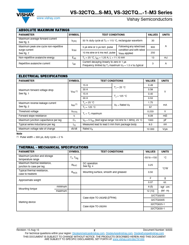 VS-32CTQ025S-M3