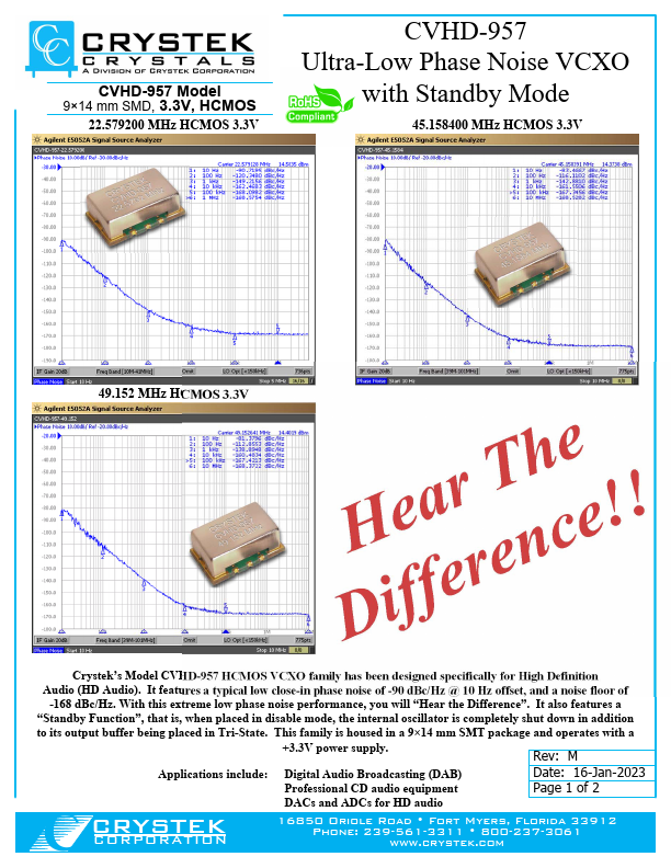 CVHD-957 Ultra-Low Phase Noise VCXO by CRYSTEK - Datasheet Preview