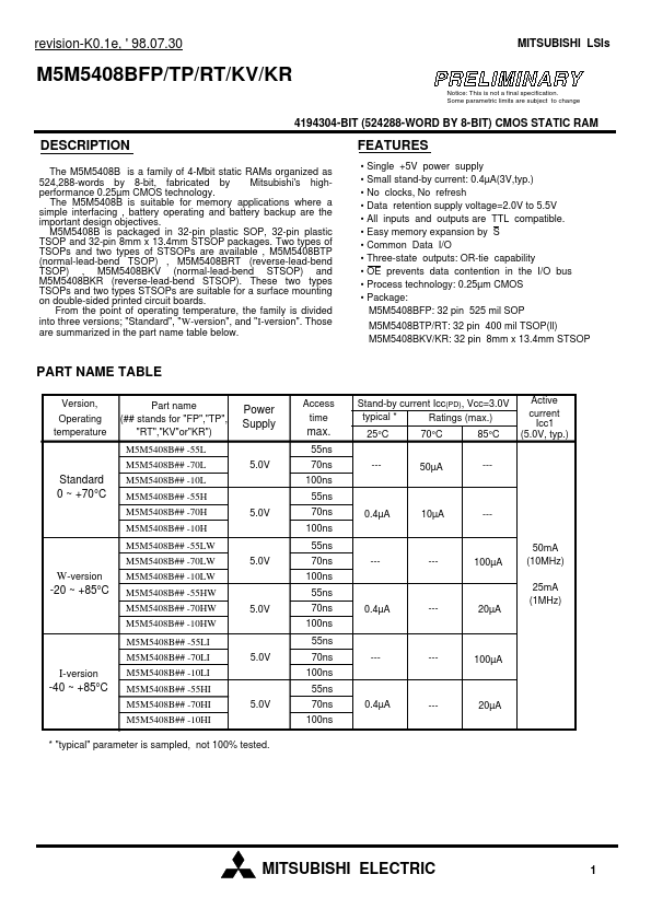 M5M5408BKV