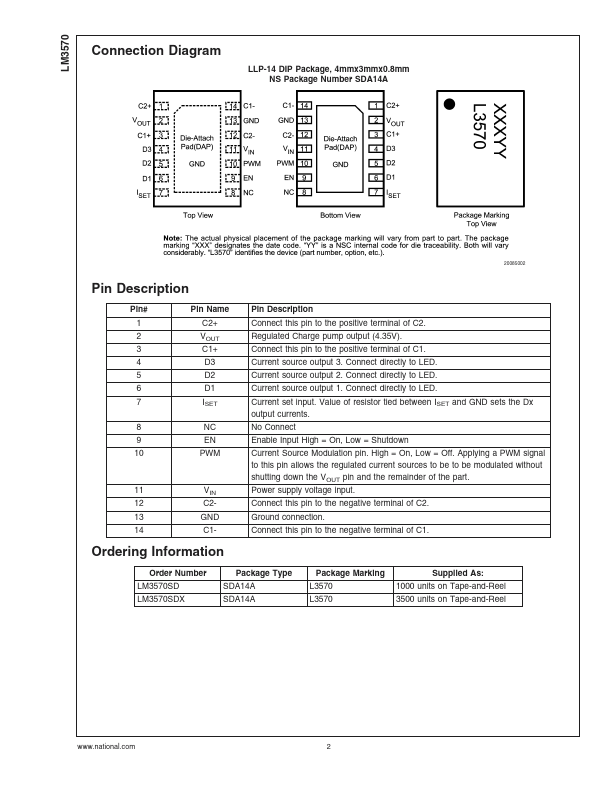 LM3570