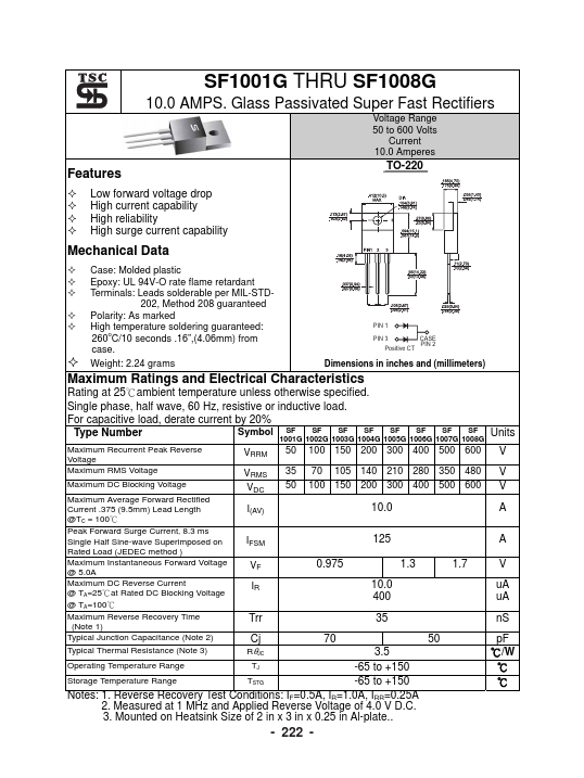 SF1004G