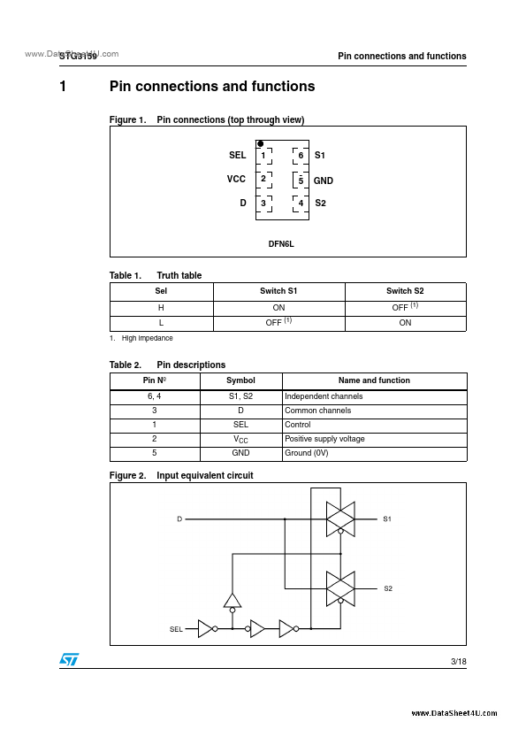 STG3159