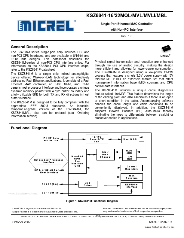 KSZ8841-16MBL