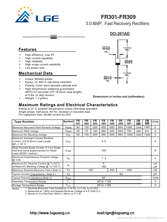 FR306