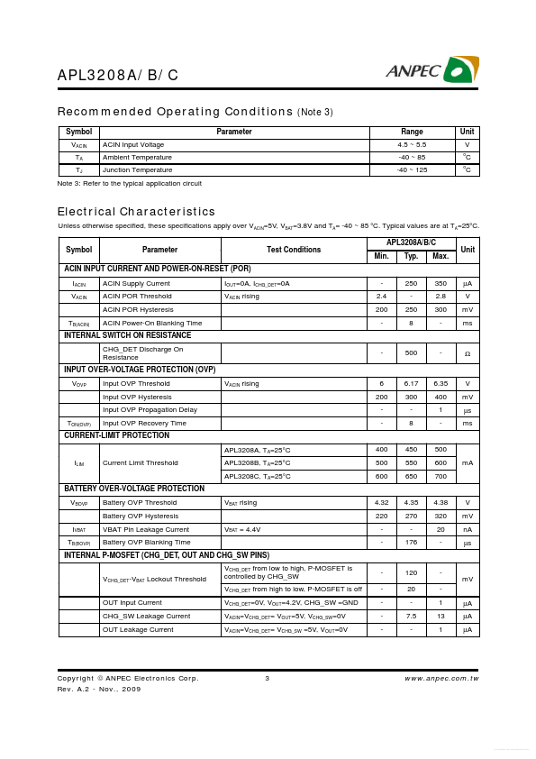 APL3208A