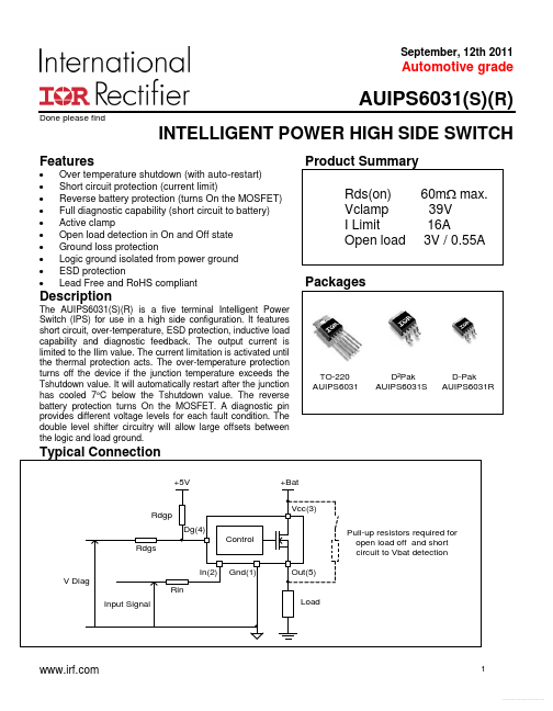 AUIPS6031R