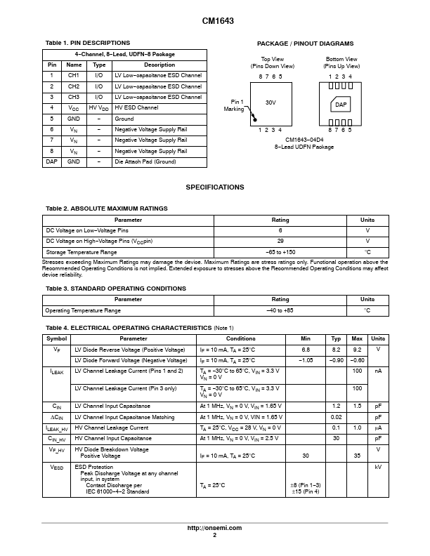 CM1643