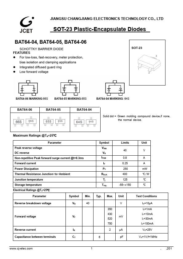 BAT64-06