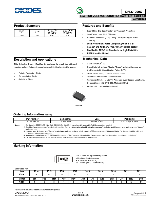 DFLS1200Q