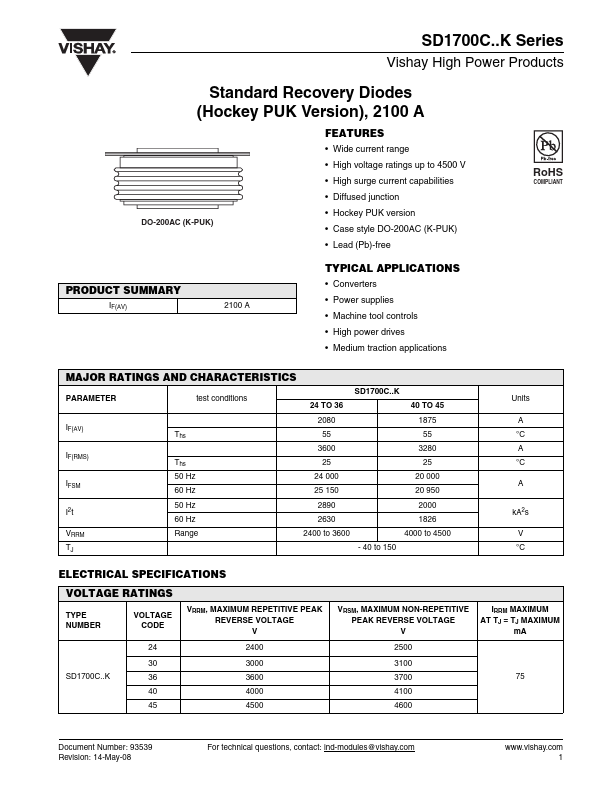 SD1700C30K