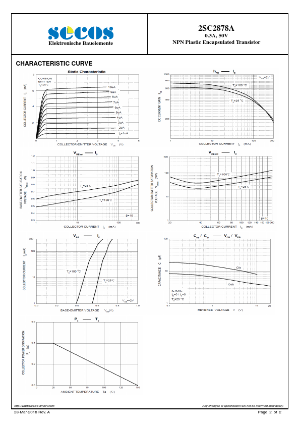 2SC2878A