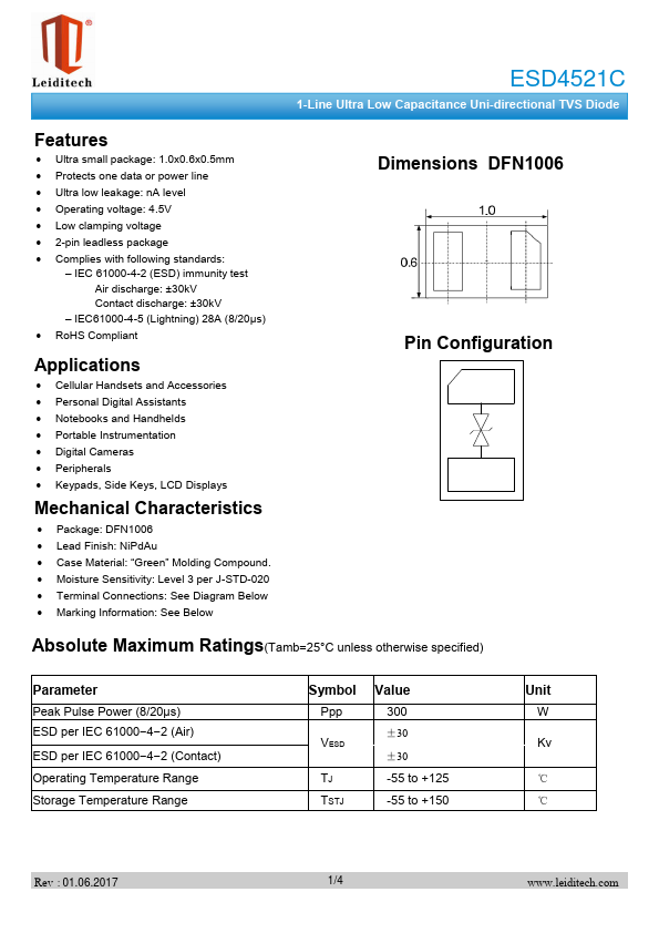 ESD4521C