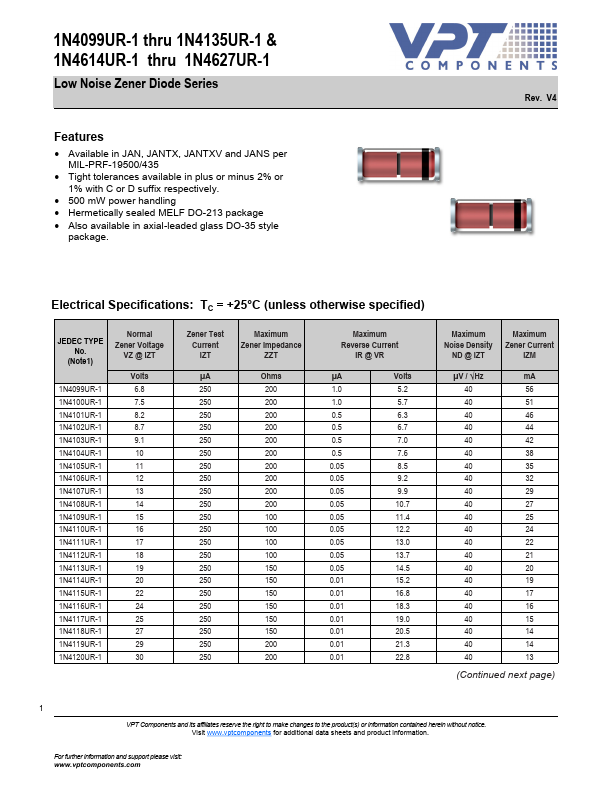 1N4627UR-1 Datasheet Preview