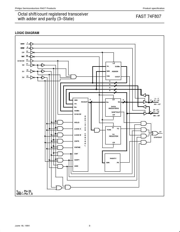 74F807