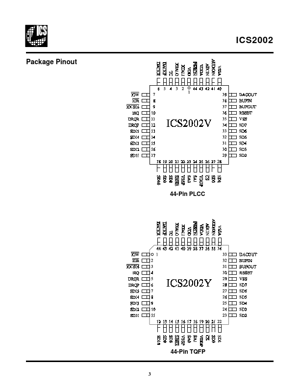 ICS2002