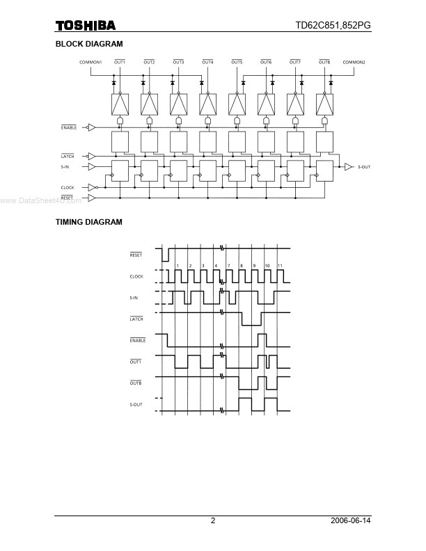 TD62C852PG