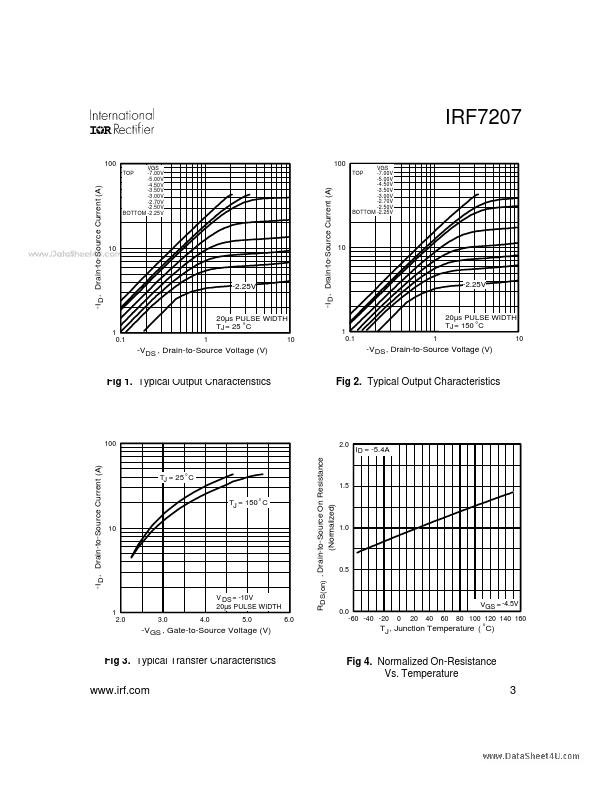 F7207