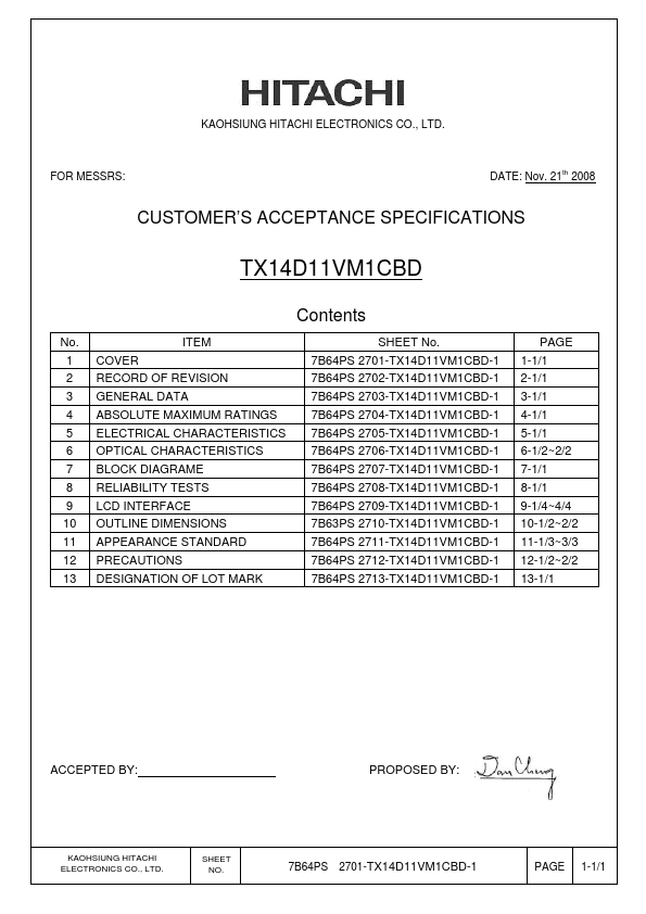 TX14D11VM1CBD