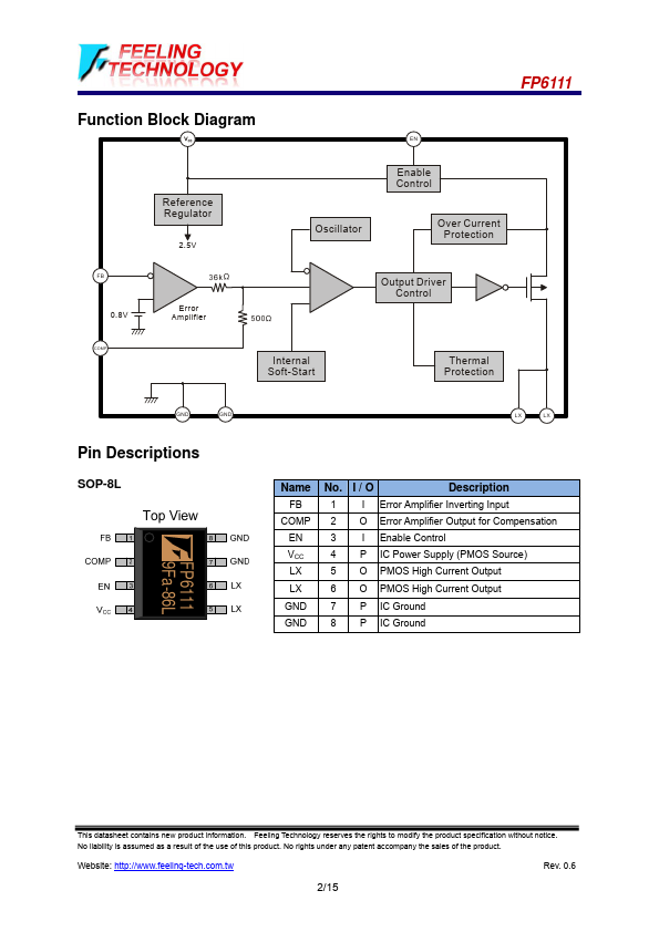 FP6111