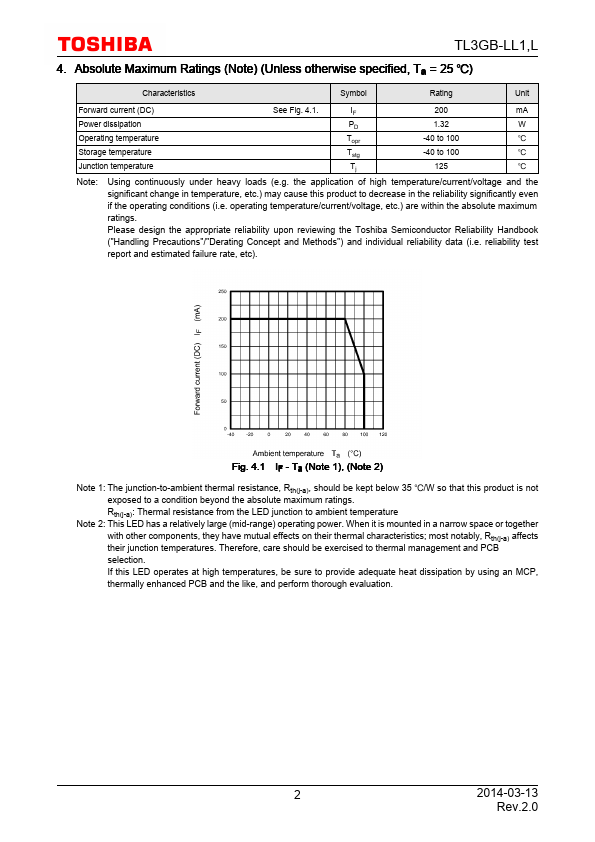 TL3GB-LL1L