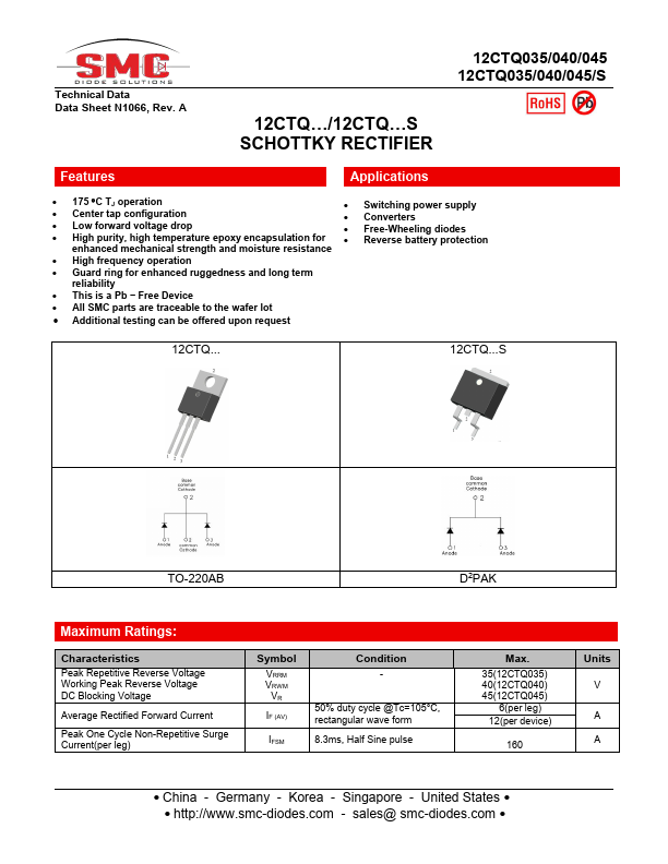 12CTQ040S