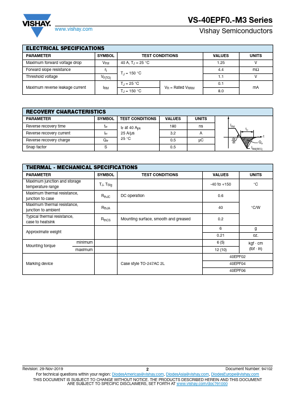 VS-40EPF02PbF