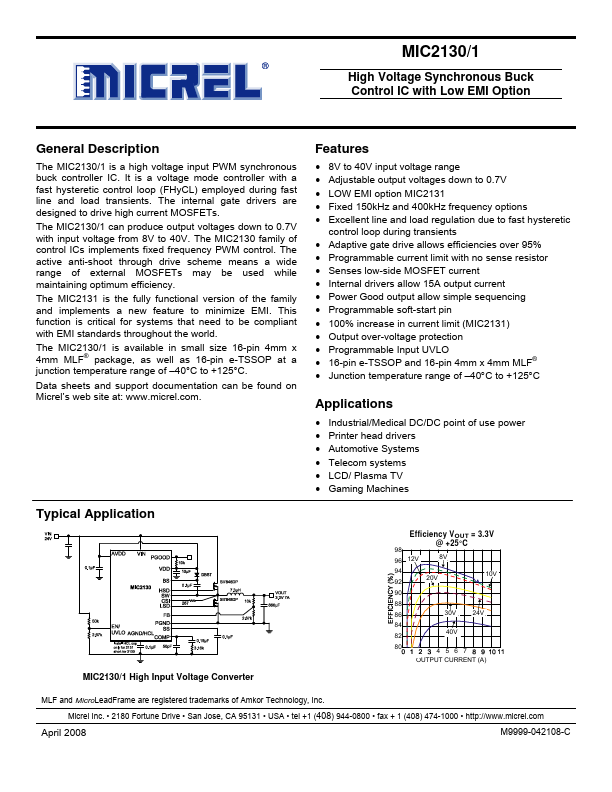 MIC2130