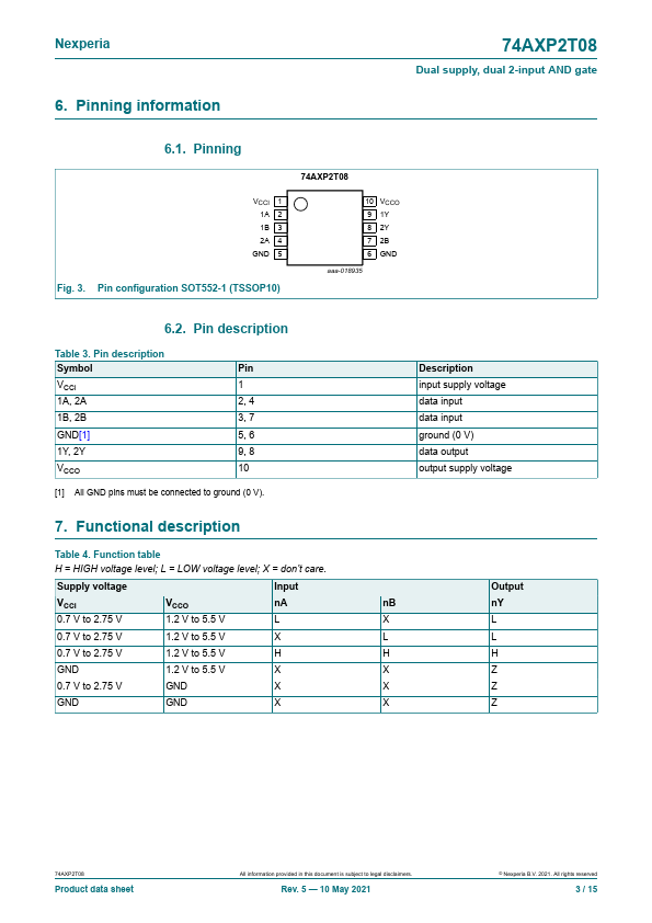 74AXP2T08