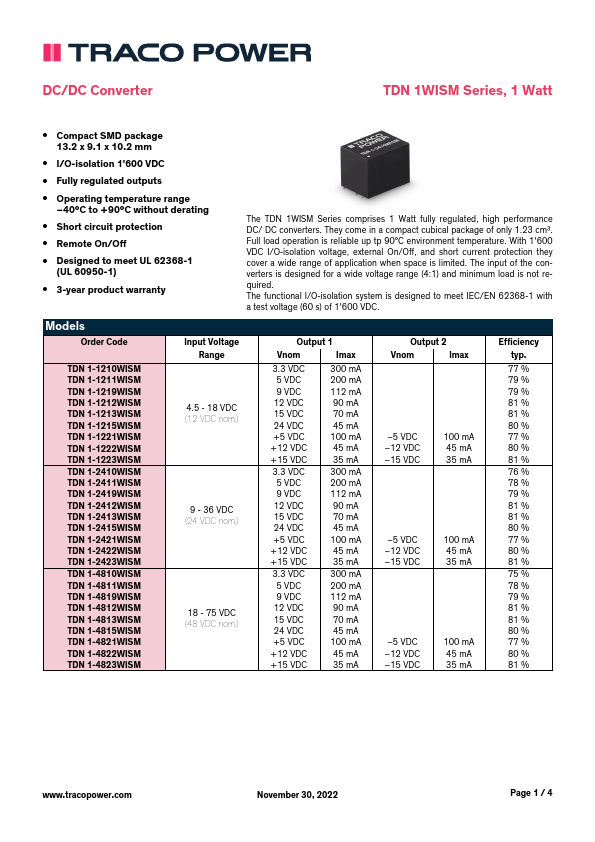 TDN1-2410WISM