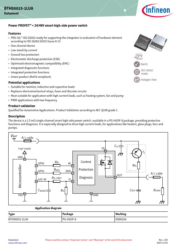 BTH50015-1LUA Datasheet Preview