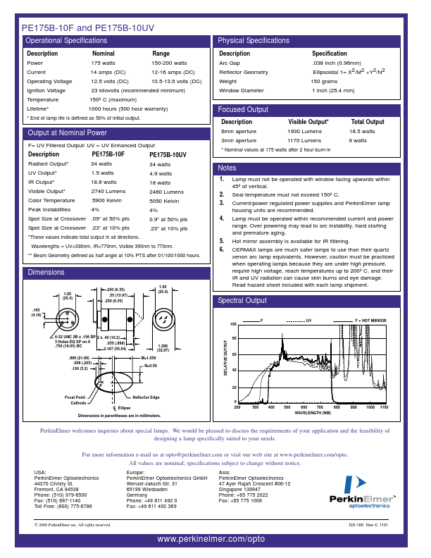 PE175B-10UV