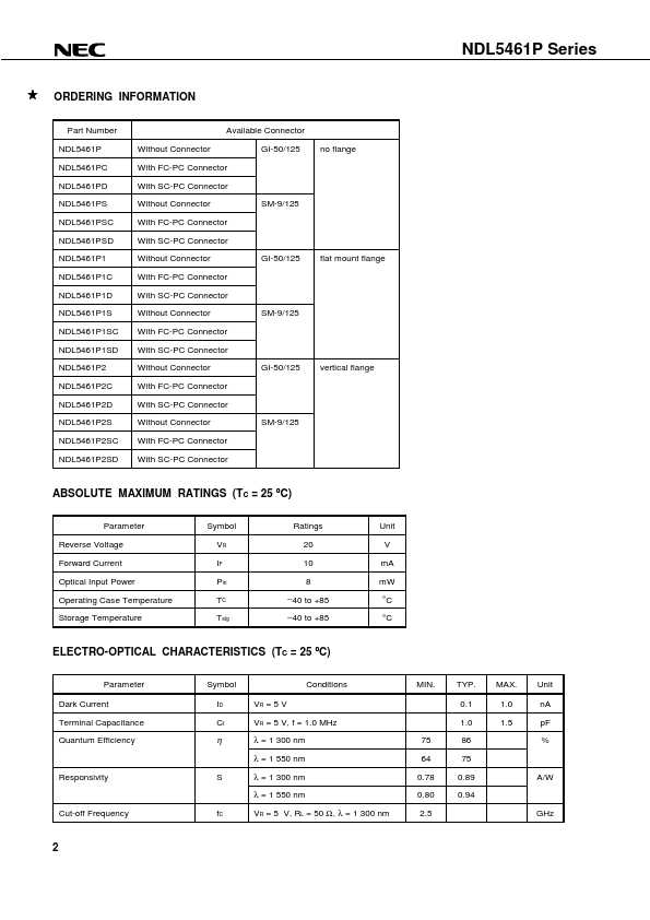 NDL5561P