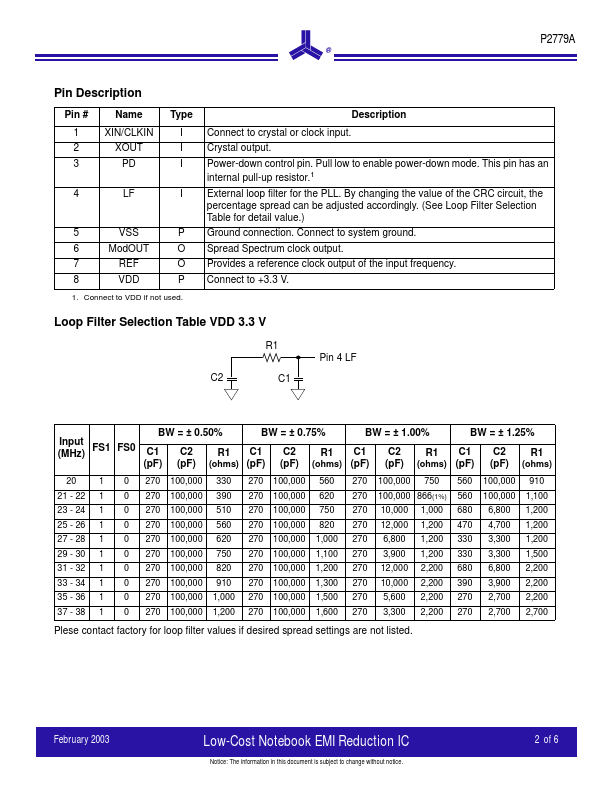 I2779A