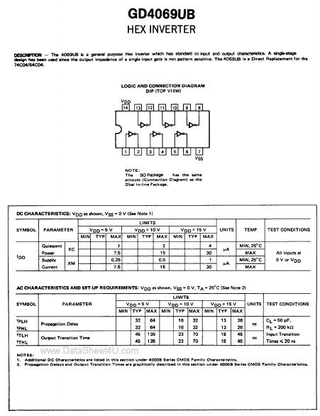 GD4069UB