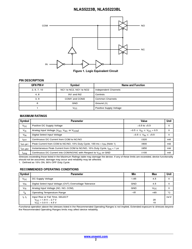 NLAS5223B