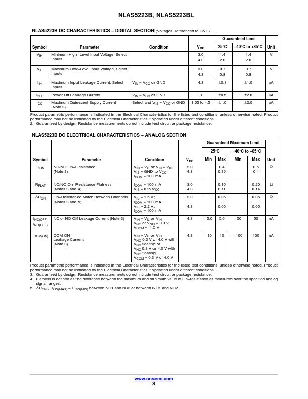 NLAS5223B