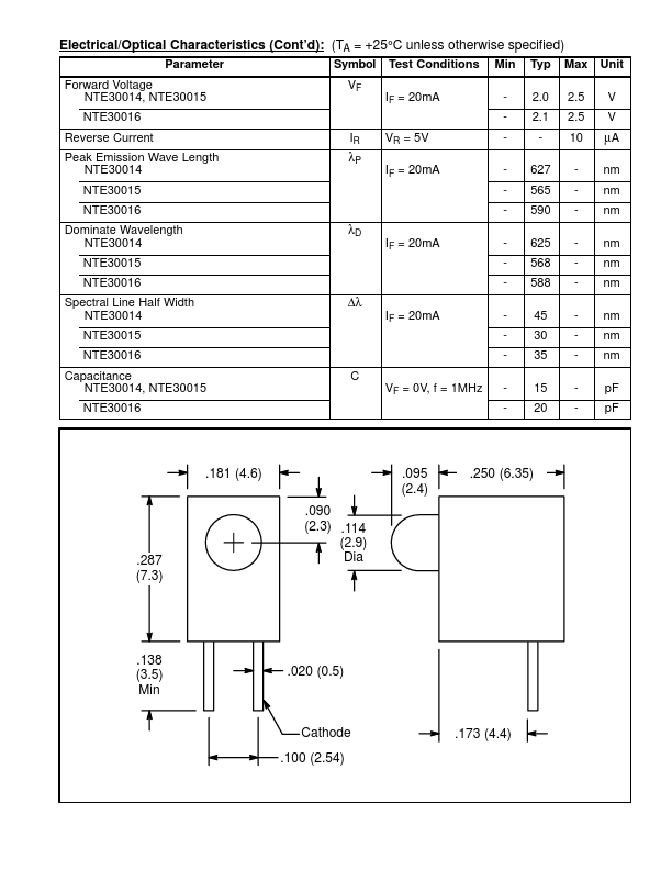 NTE30016