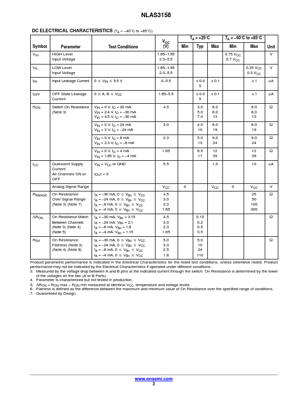 NLAS3158