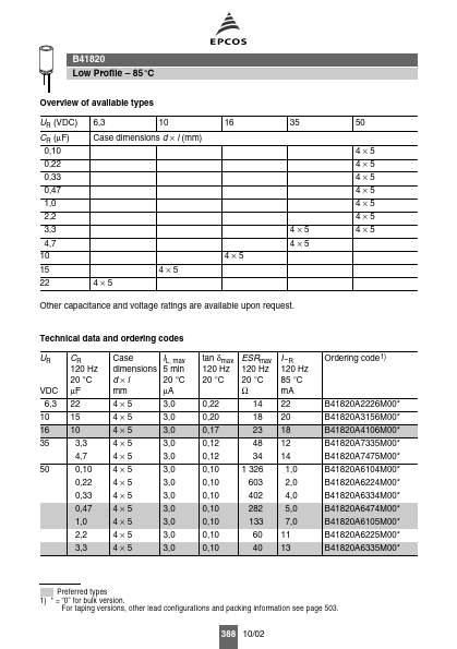 B41820