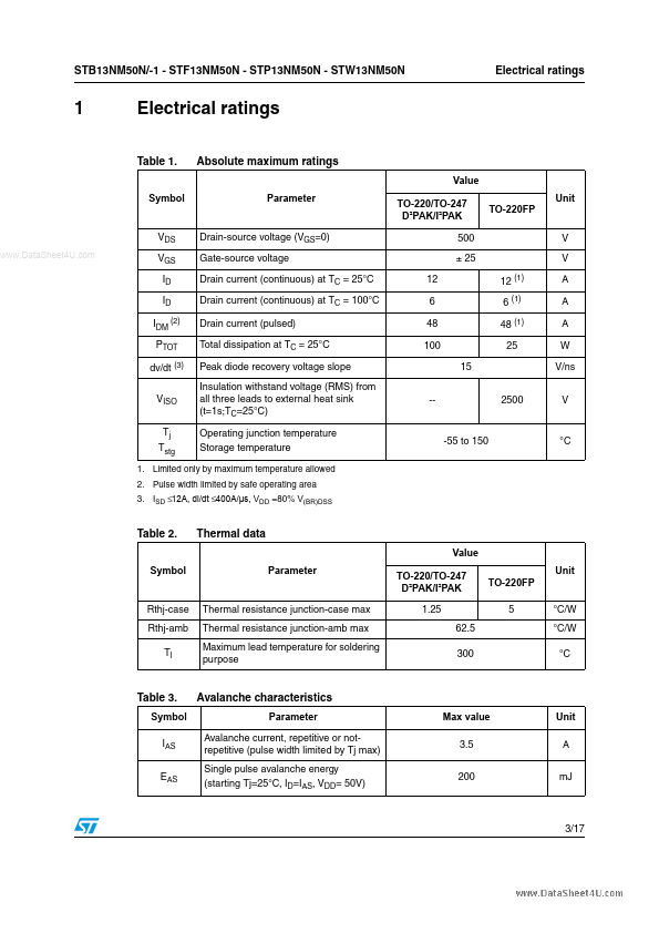 STW13NM50N