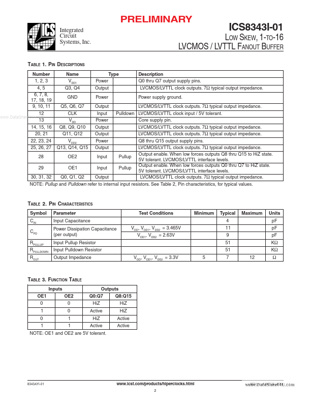 ICS8343I-01