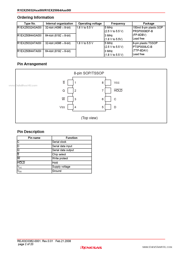 R1EX25032ATA00I